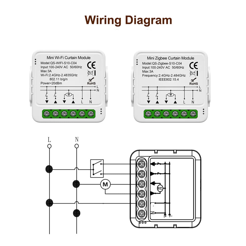 Módulo de cortina inteligente Tuya WiFi ZigBee, persianas enrollables, motor eléctrico, interruptor de cortina inteligente, funciona con Alexa y Google Home