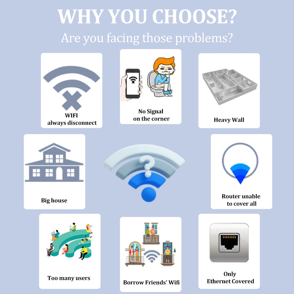 Repetidor WiFi OPTFOCUS 2.4G 2LAN 300Mbps repetidor de señal amplificador wifi repetidor de rango punto de acceso inalámbrico AP