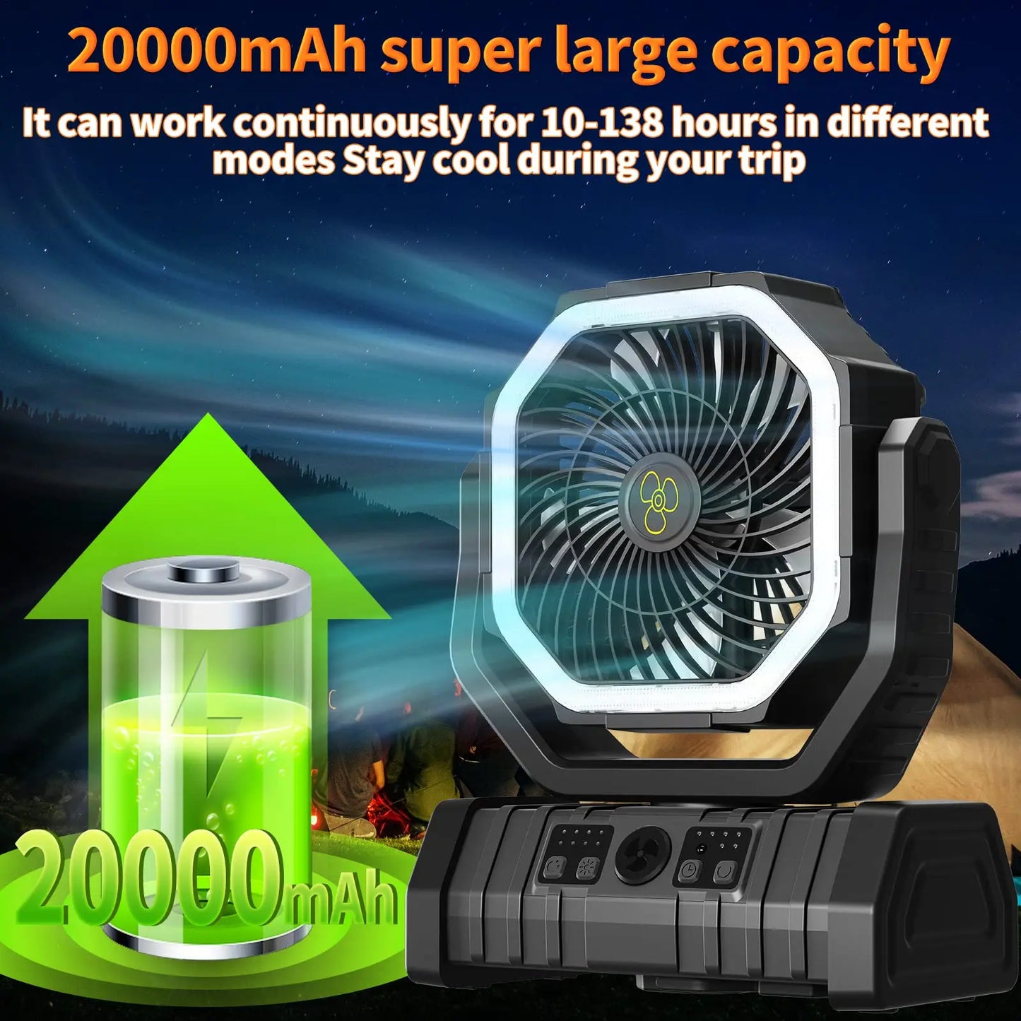 20,000mAh Camping Fan with LED Light – Wireless Rechargeable Outdoor Air Circulator with Hanging Hook