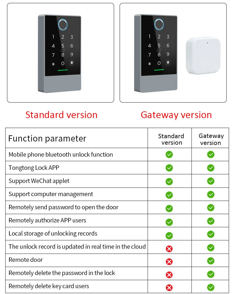 TTLOCK K3 K3F Fingerprint Access Control Door Opener with NFC Bluetooth Electric Gate Keypad and RFID Card 13.56MHz