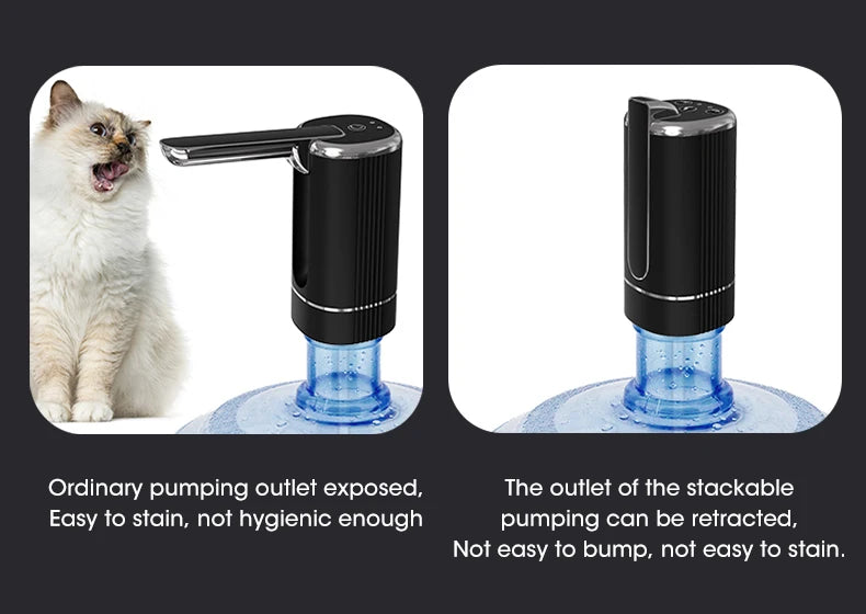 HOMEFISH Foldable Water Bottle Pump – Automatic Electric Dispenser for Home Use