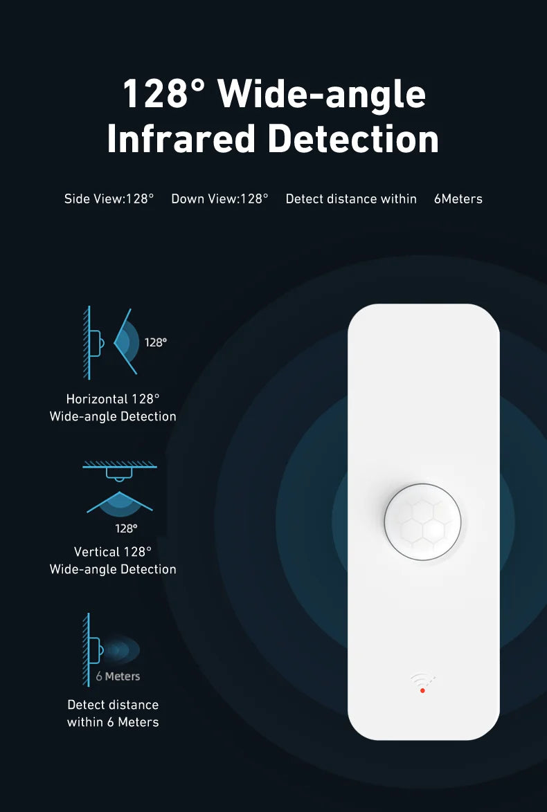 Sensor de movimiento PIR Tuya WiFi Zigbee Detector de infrarrojos para el cuerpo humano para el hogar inteligente Seguridad Smart Life Funciona con Alexa Google Home