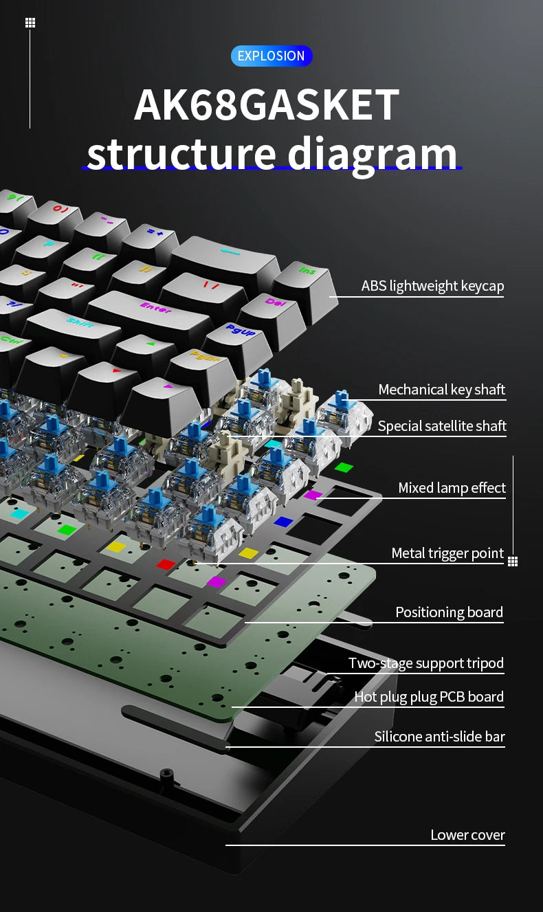 SOREX AK68 Mechanical Keyboard 68 Keys Wired Hot Swap Custom Gasket Gaming Keyboard for PC and Laptop