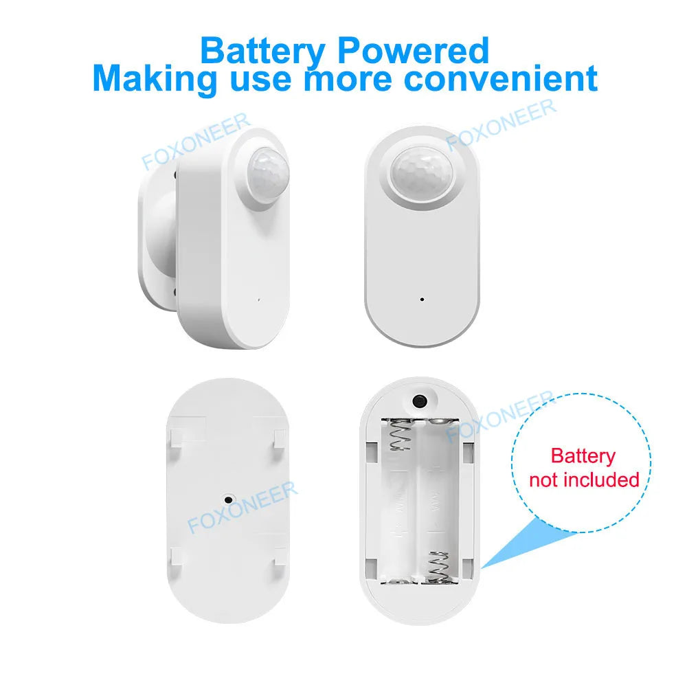 Detector de presencia humana Tuya Zigbee, detección de luminancia/distancia, sensor de movimiento PIR inteligente compatible con Zigbee 2mqtt Home Assistant