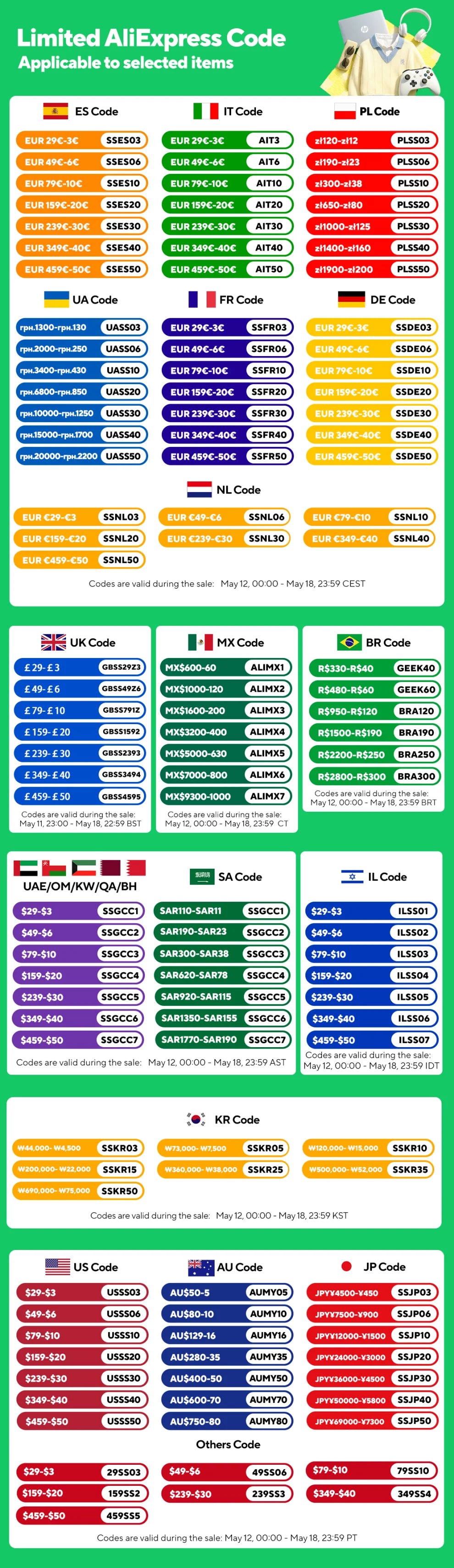 JONSBO ZB-120 ARGB Computer Case Fan 12CM 5V PWM Monolithic Structure Water-Cooled Fan Kit