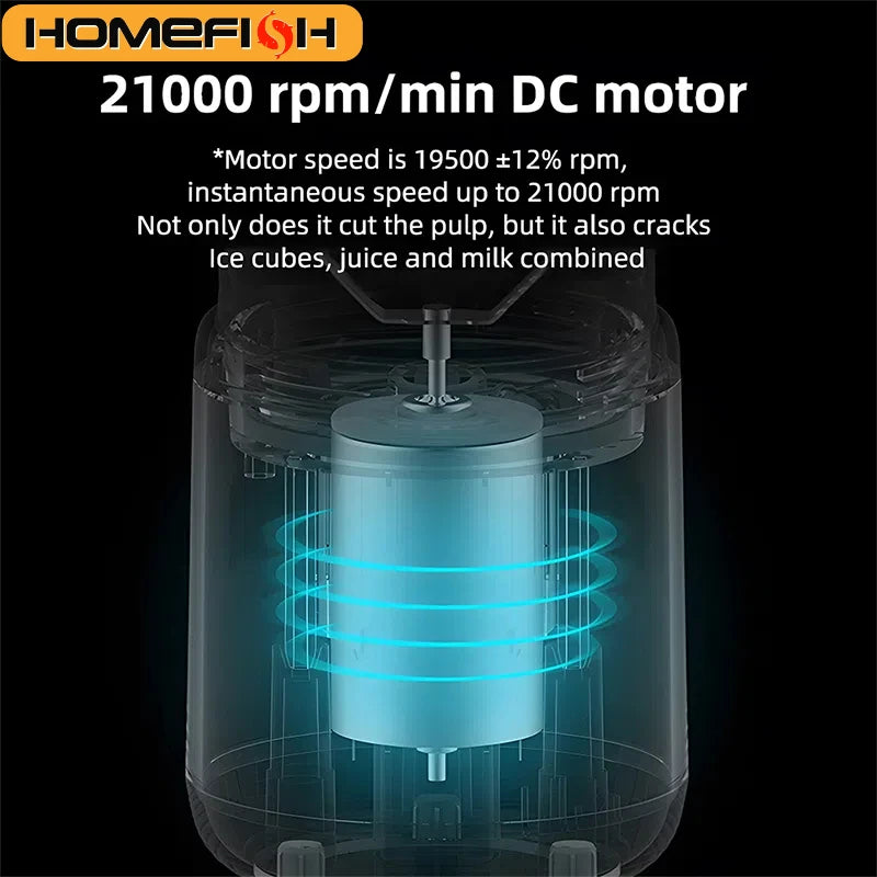 Portable Blender Bottle Electric 6 Blades Juice Smoothie Food Processor