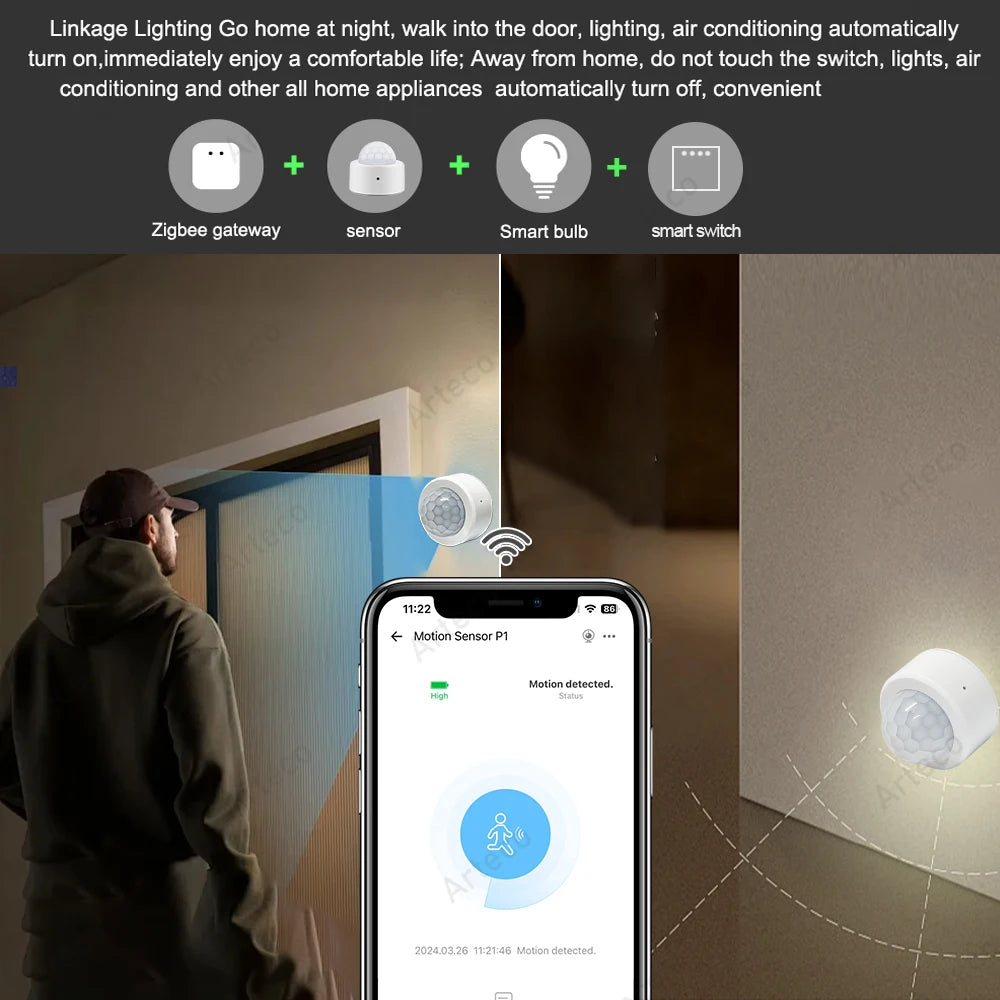 Sensor de movimiento PIR inteligente Zigbee 3.0 Detector de movimiento del cuerpo humano por infrarrojos Sensor de alarma de seguridad Funciona con EWelink Home Assistant