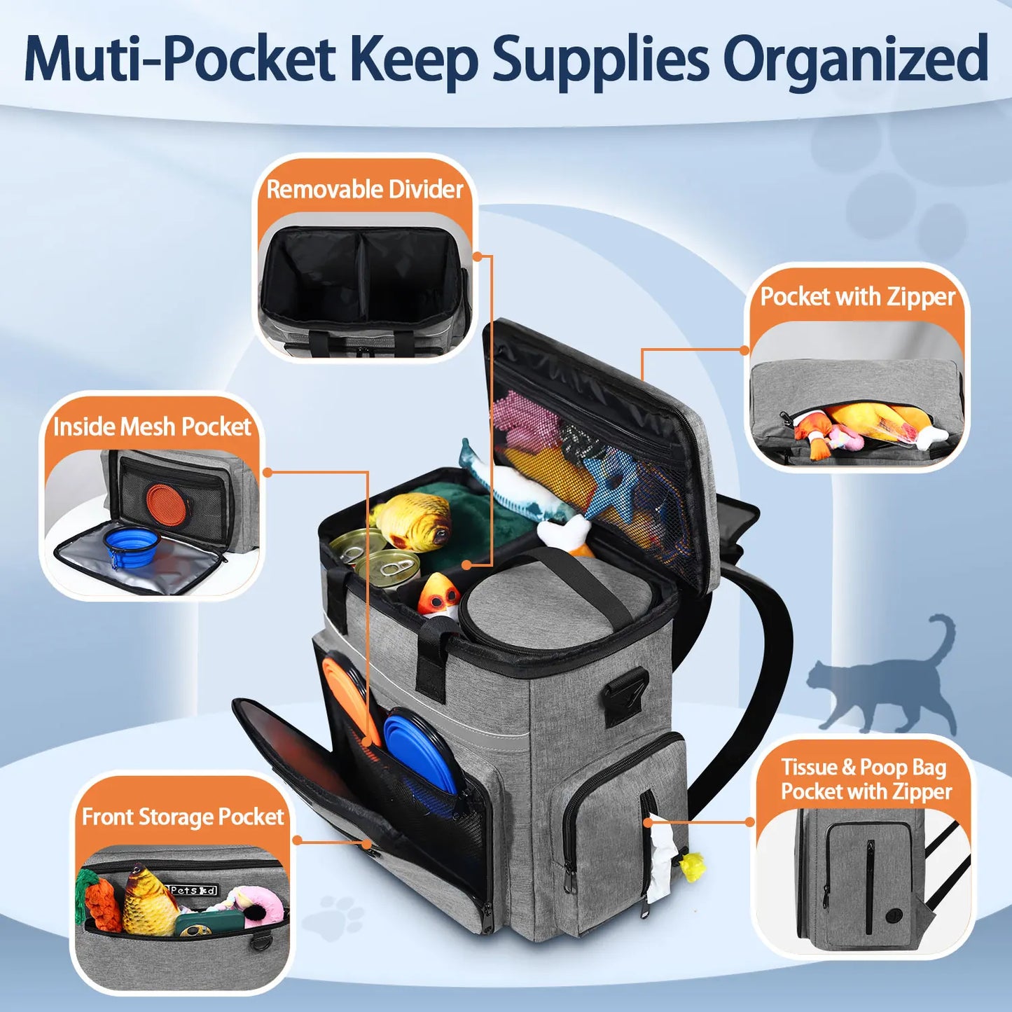 Petskd Outdoor Dog Organizer Bag with Bowl Set Traveling Storage Bag Large Multi-Function Pockets Pet Food Container Backpack