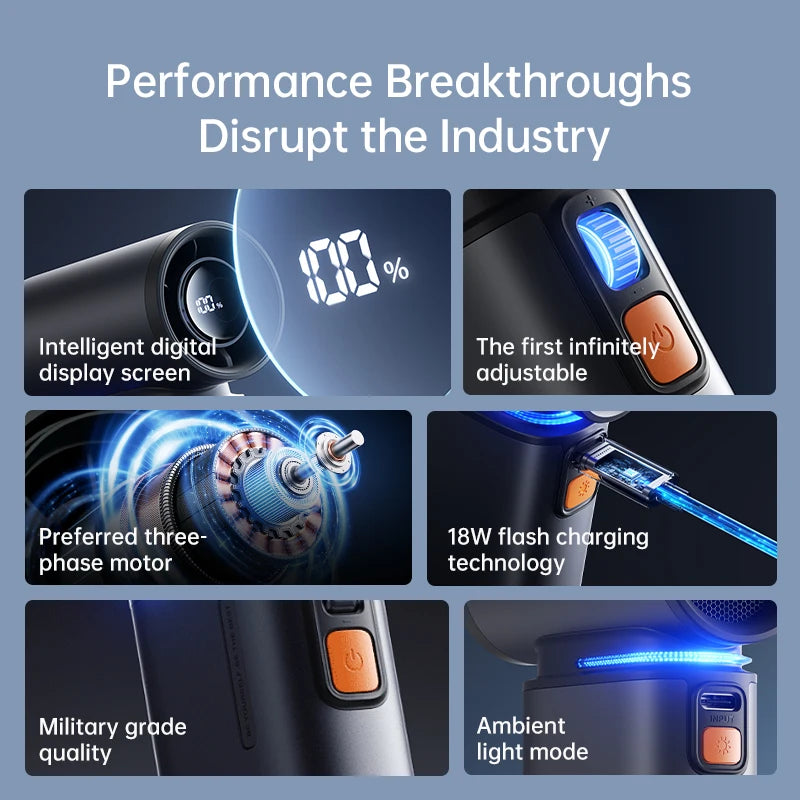 Turbo Handheld Fan – 100-Speed, 9000mAh Battery, LED Display for Outdoor Cooling