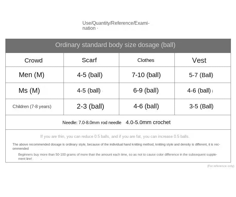 Ruyi Bird Warm Fleece Thick Wool Crochet Golden Velvet Yarn