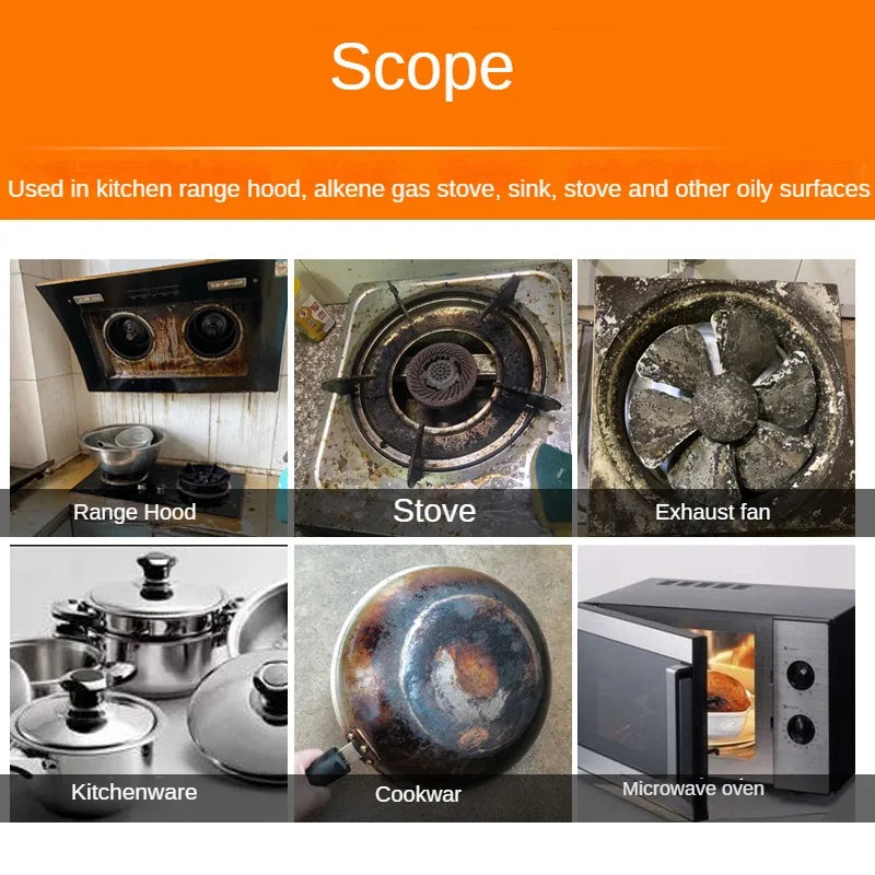 Household Degreasing Powder for Kitchen Extractor Hood Heavy Oil Cleaner Concentrated Grime Remover Chef Approved