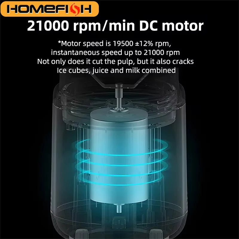 Portable Juicer Blender 400ml USB Charging Smoothie Maker