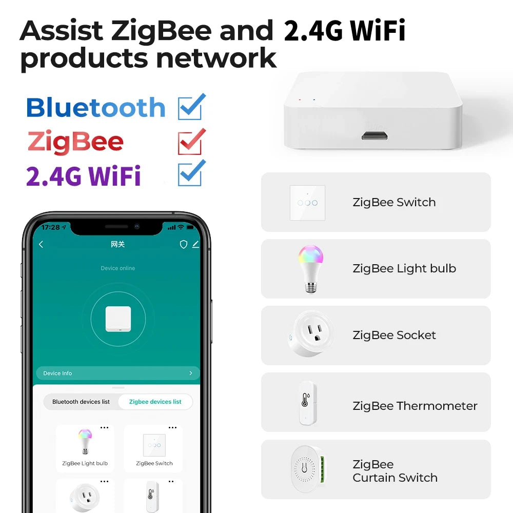 Hub de enlace multimodo Tuya ZigBee, puente WiFi para hogar inteligente, control remoto de malla Bluetooth Smart Life, funciona con Alexa, Google Alice