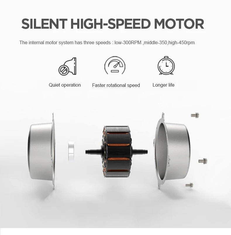 8 in 1 Electric Cleaning Brush with LED Night Light Rotatable Multifunctional Household Tool for Bathroom and Kitchen Cleaning