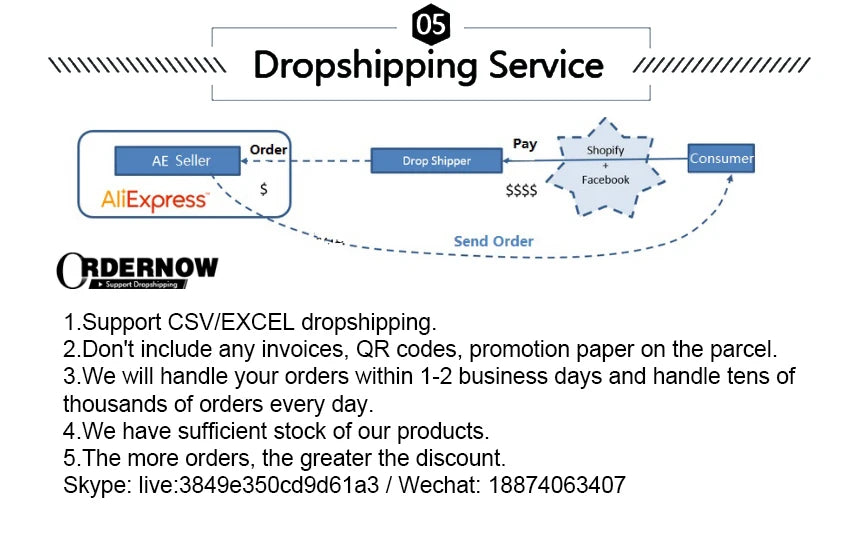 1/2/3Pcs Universal Spatula Blender Replace Parts for Thermomix TM 6 TM 5 TM 31