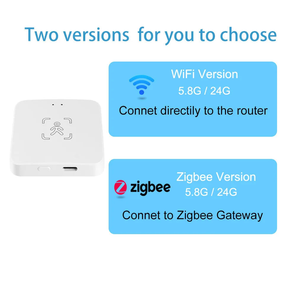 Sensor de presencia humana inteligente WiFi/Zigbee, detección de luminancia/distancia, automatización del hogar Tuya Smart Life, para Z2M Alexa, Google