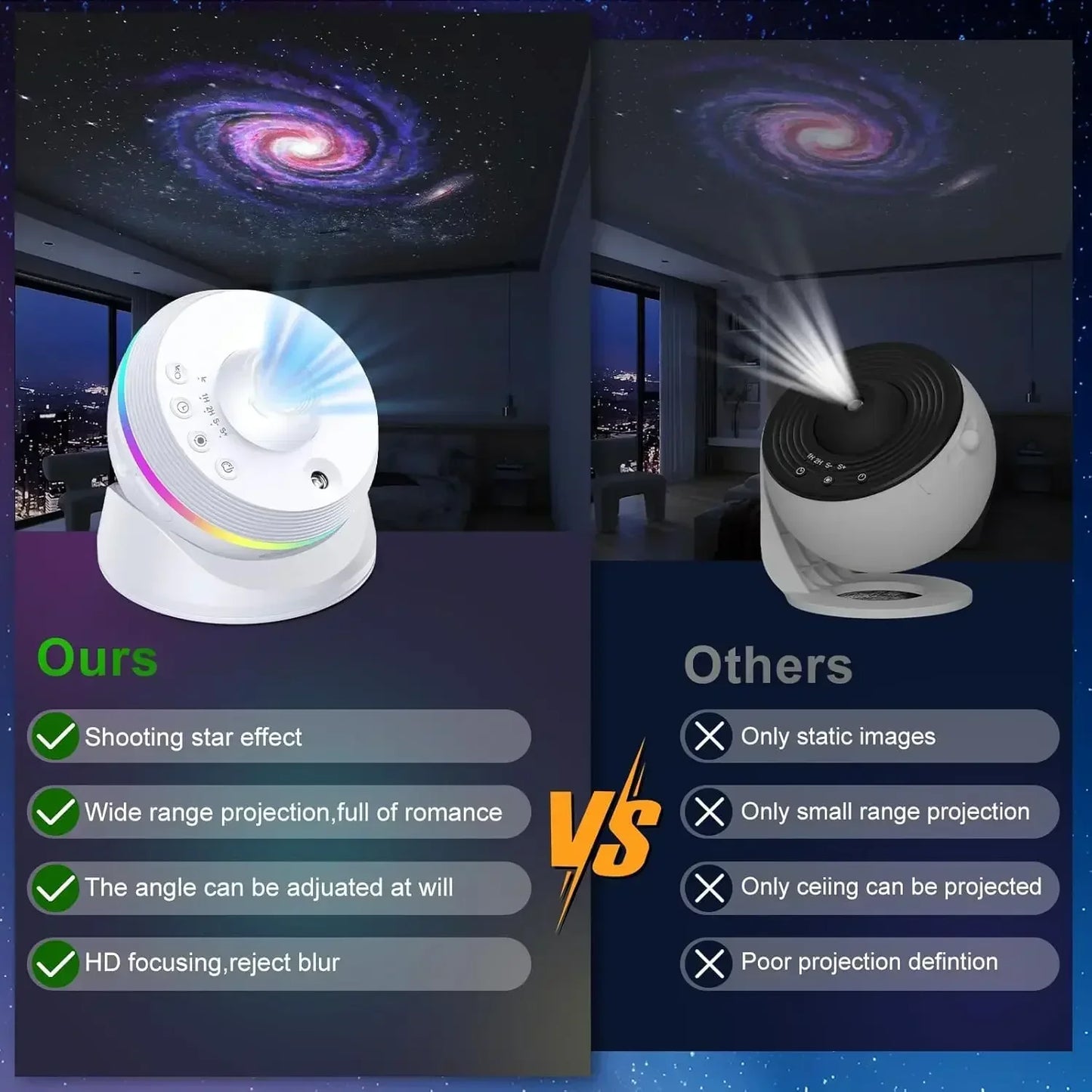 Xiaomi LED Night Light Galaxy Star Projector 4K HD 13 in 1 Planetarium for Bedroom Decor and Children Gift