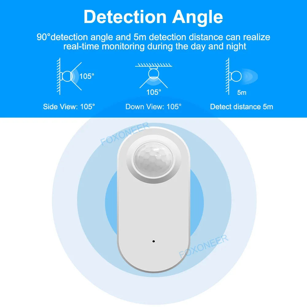 Tuya Zigbee Human Presence Detector,Luminance/Distance Detection,  Smart PIR Motion Sensor Support Zigbee 2mqtt Home Assistant