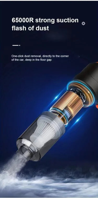 Portable High-Power Car Vacuum Cleaner with Suction and Blowing Function