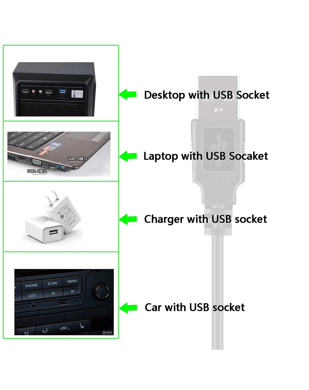 OLAF USB to DC Power Cable 5V To 12V  Boost Converter 8 Adapters USB to DC Jack Charging Cable for Wifi Router Mini Fan Speaker