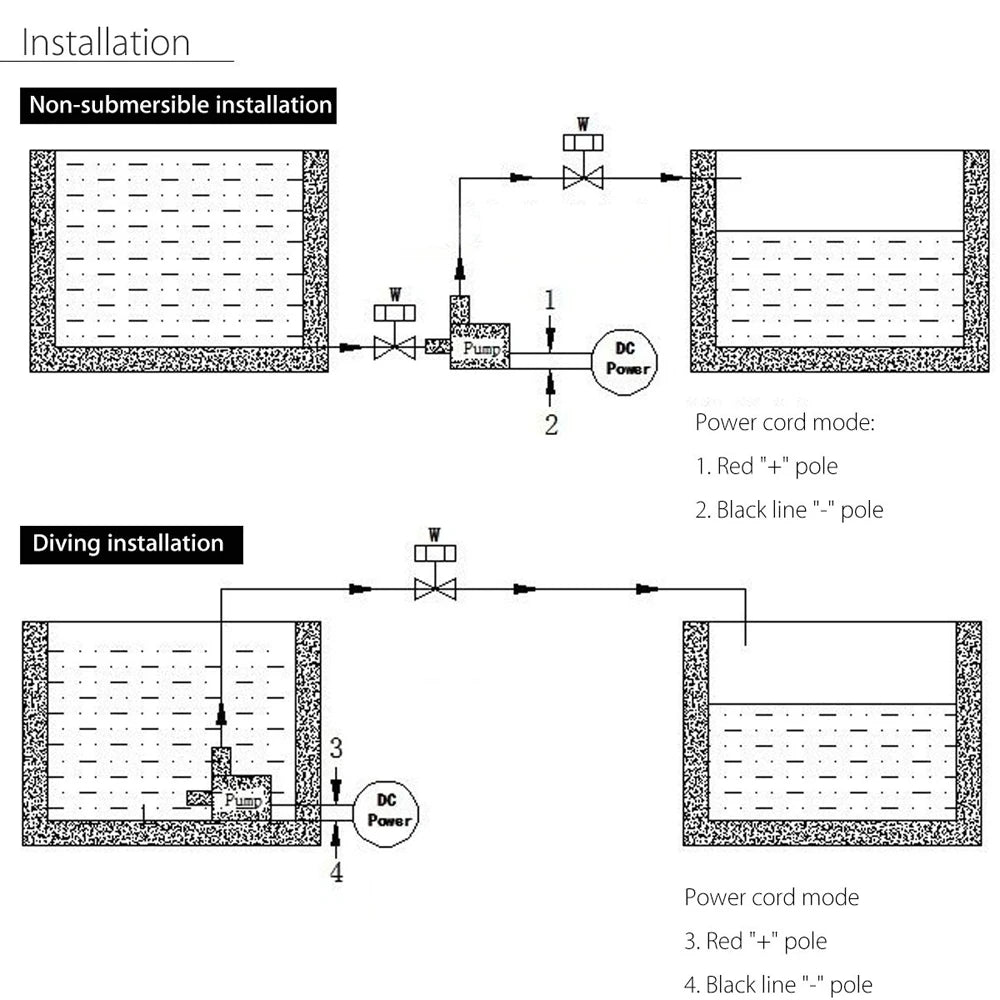 Minibomba de agua ultra silenciosa, motor sin escobillas de 12 V/24 V CC, sumergible, adaptador para acuario, fuente de estanque para pecera y jardín