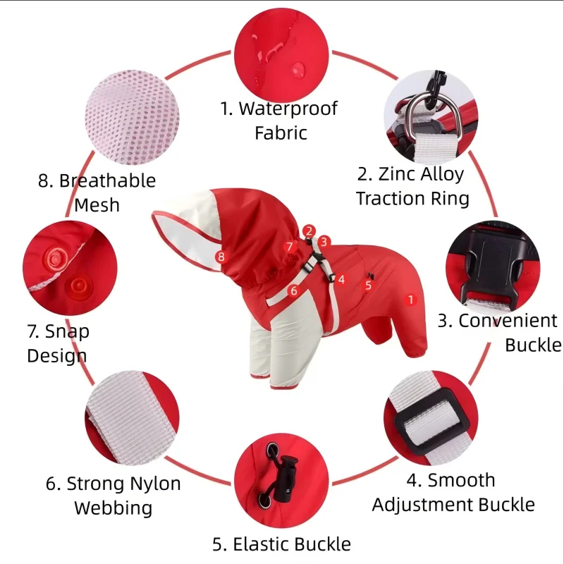 Pet Dog Waterproof Coat Puppy Hooded Jacket for Rainy Day Outdoor Dog Raincoat Reflective Clothes for Small Medium Large Dogs