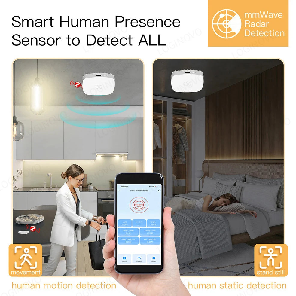 Detector de presencia humana Zigbee Smart Life Tuya Wifi MmWave Radar PIR Sensor de movimiento con detección de luminancia para hogares inteligentes