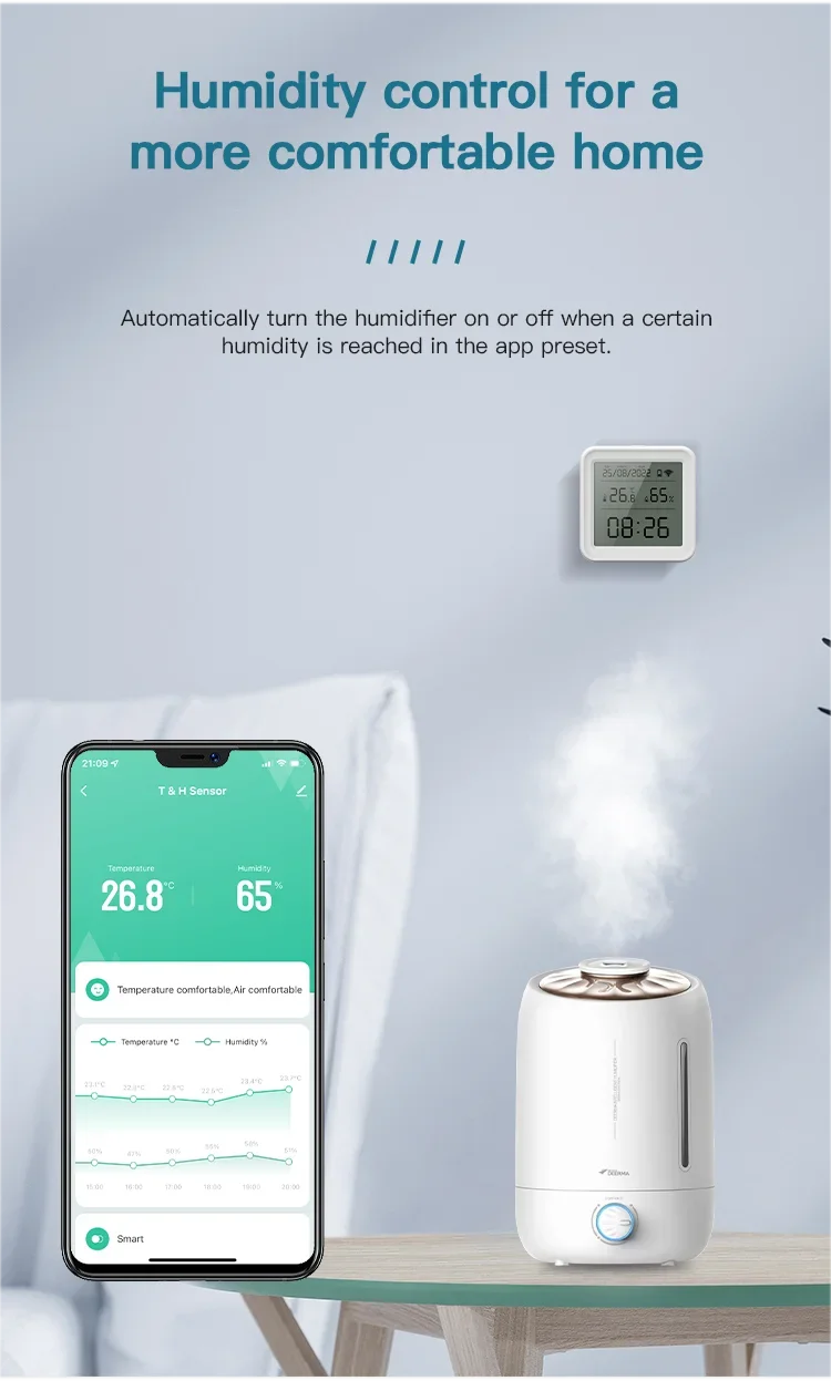 Tuya Nuevo Sensor de Temperatura y Humedad WiFi Smart Life Retroiluminación Higrómetro Termómetro Sensor Compatible con Alexa Google Home Assistant