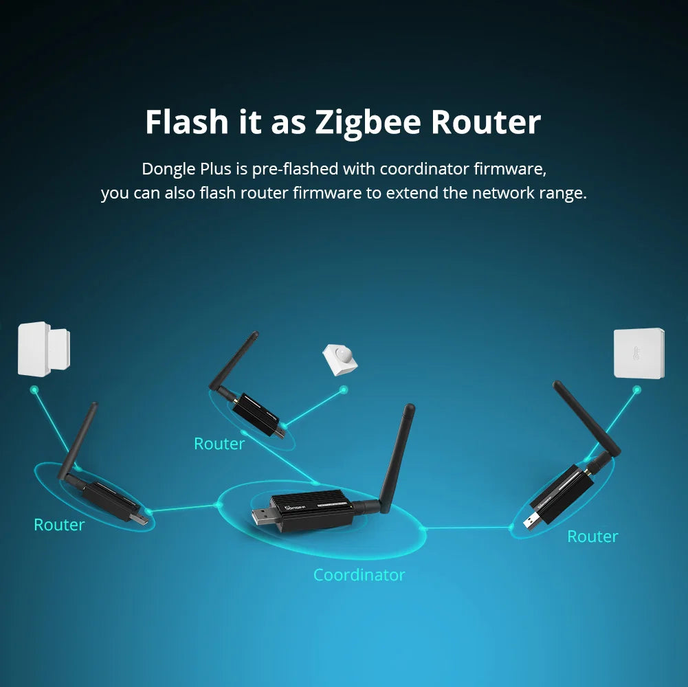 SONOFF Zigbee Dongle-E 3.0 USB Dongle Universal ZigBee Gateway via ZHA or Zigbee2MQTT Support SONOFF ZBMINI S26ZBR2 SNZB