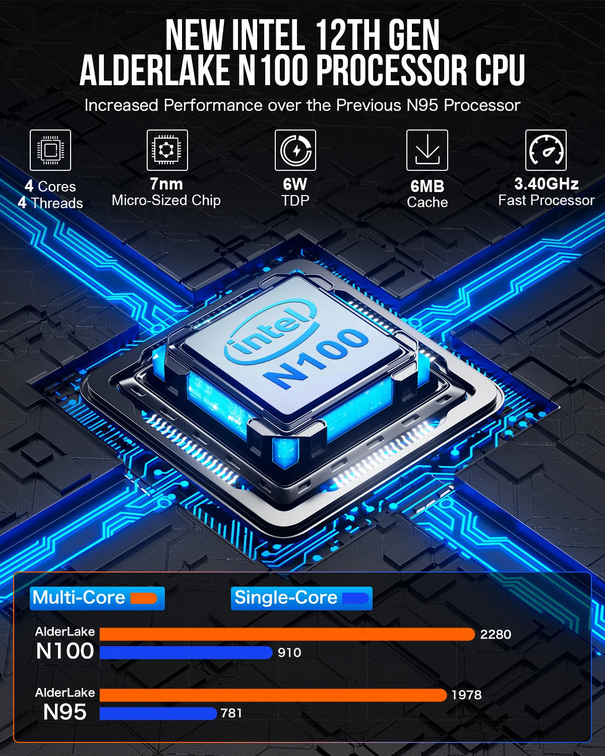 Mini PC GMKtec G2 con Windows 11 Pro, Intel de 12.ª generación, Alder Lake N100, DDR5, 12 GB de RAM, 512 GB de ROM, WiFi 6, BT5.2, computadora de escritorio