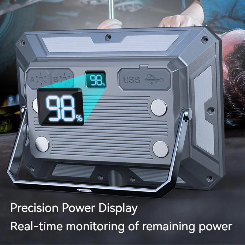 Portable High Power LED Camping Tent Light Rechargeable Waterproof Emergency Lantern for Outdoor Adventures