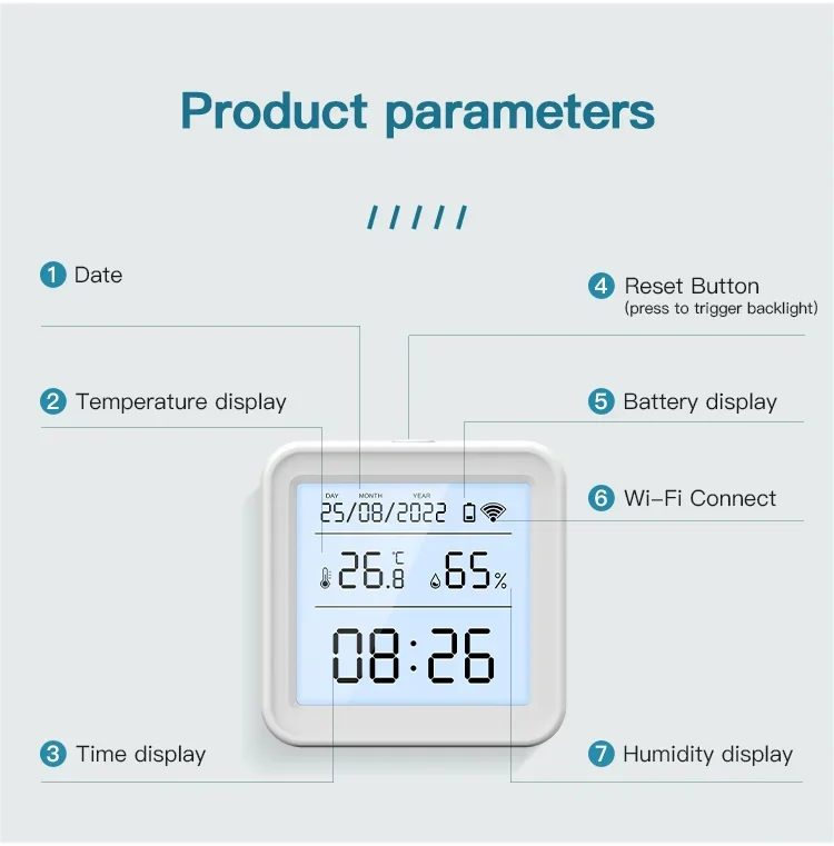 Tuya Nuevo Sensor de Temperatura y Humedad WiFi Smart Life Retroiluminación Higrómetro Termómetro Sensor Compatible con Alexa Google Home Assistant