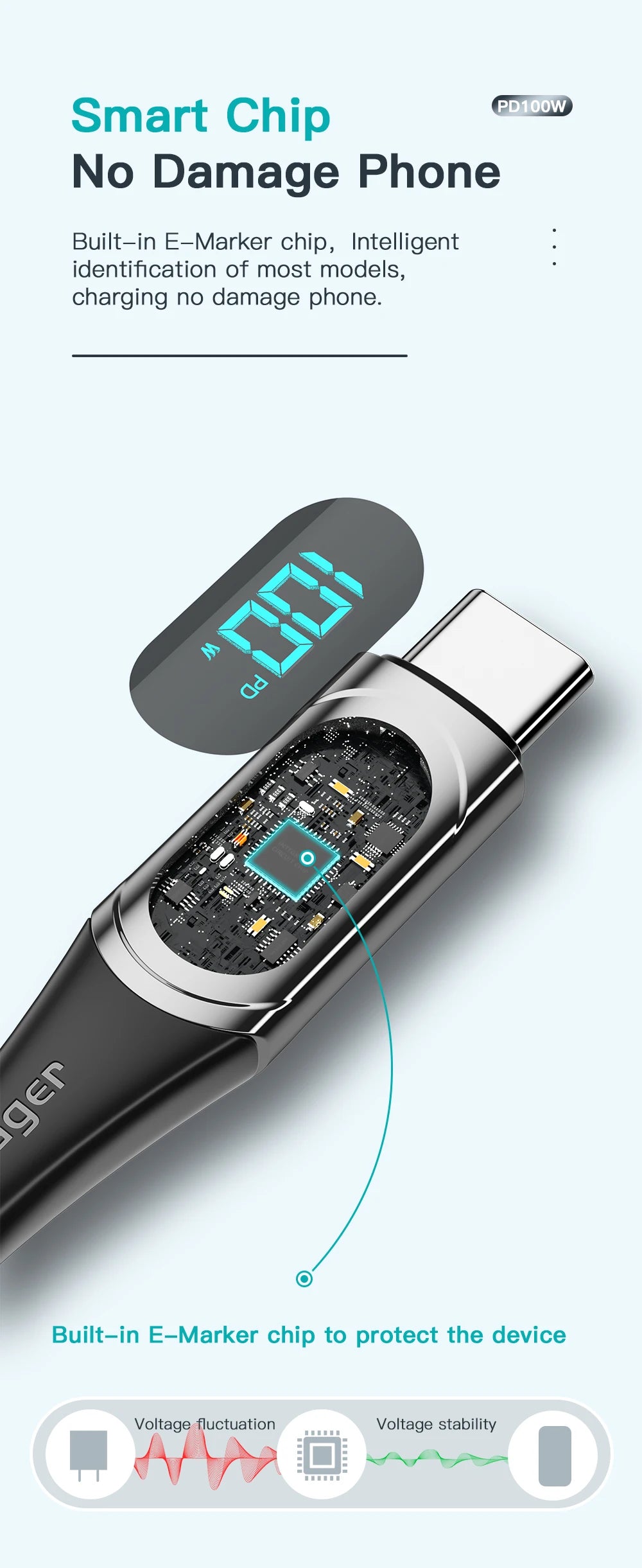 Essager USB To Type C Cable C To C 100W 5A Fast Charger 2M