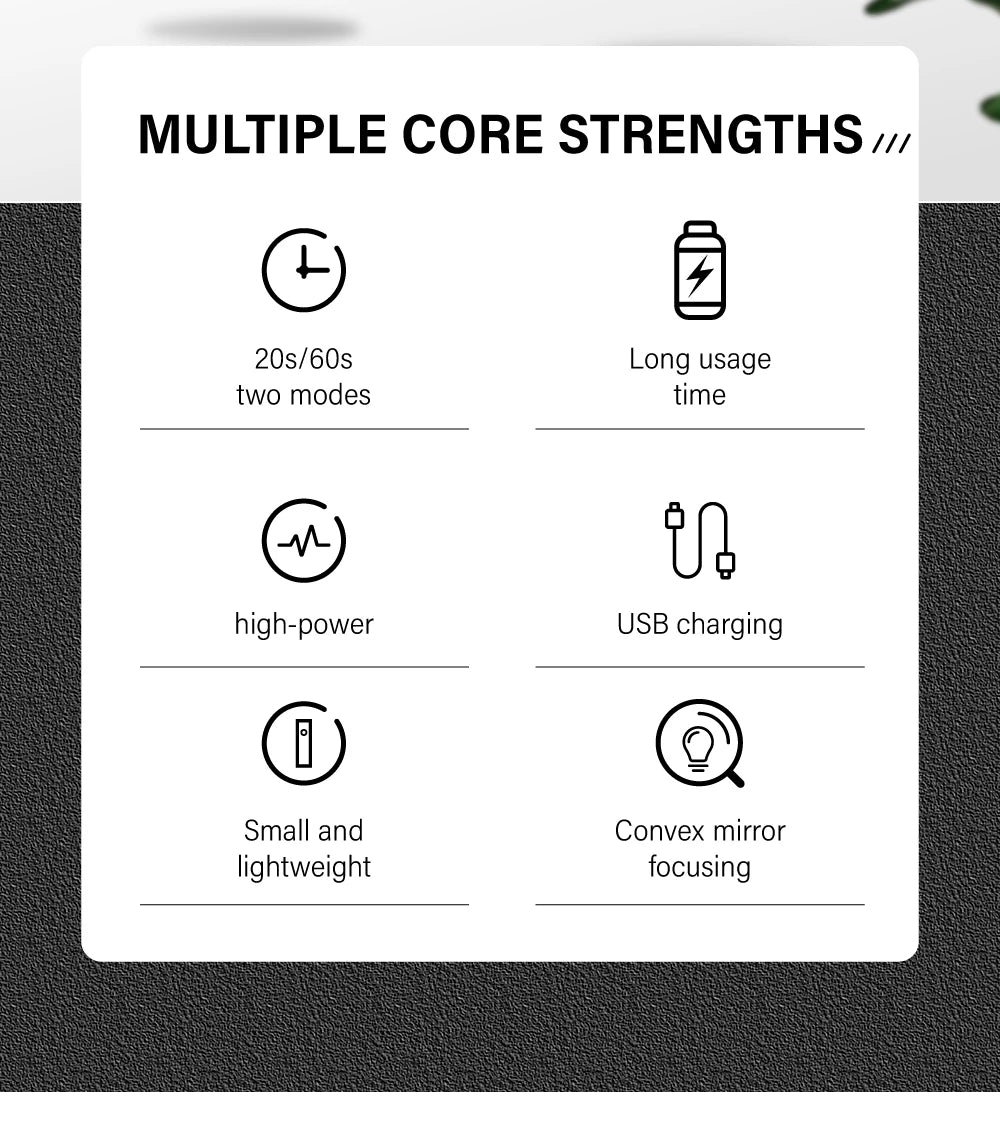 LULAA Handheld UV Light For Gel Nails Dryer Portable Lamp