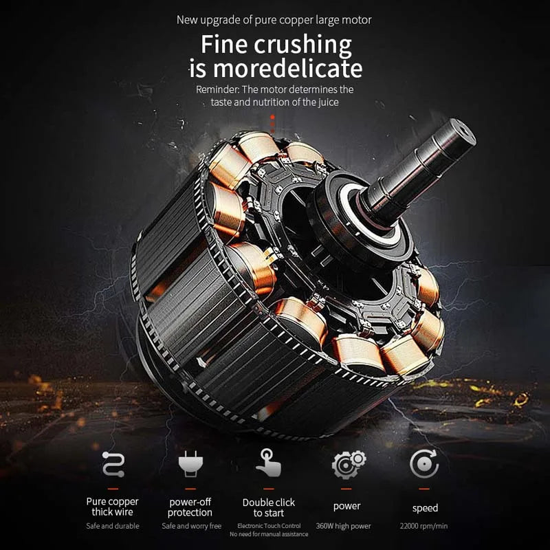 Portable Juicer Blender Cup – IPX7 Waterproof and USB Rechargeable