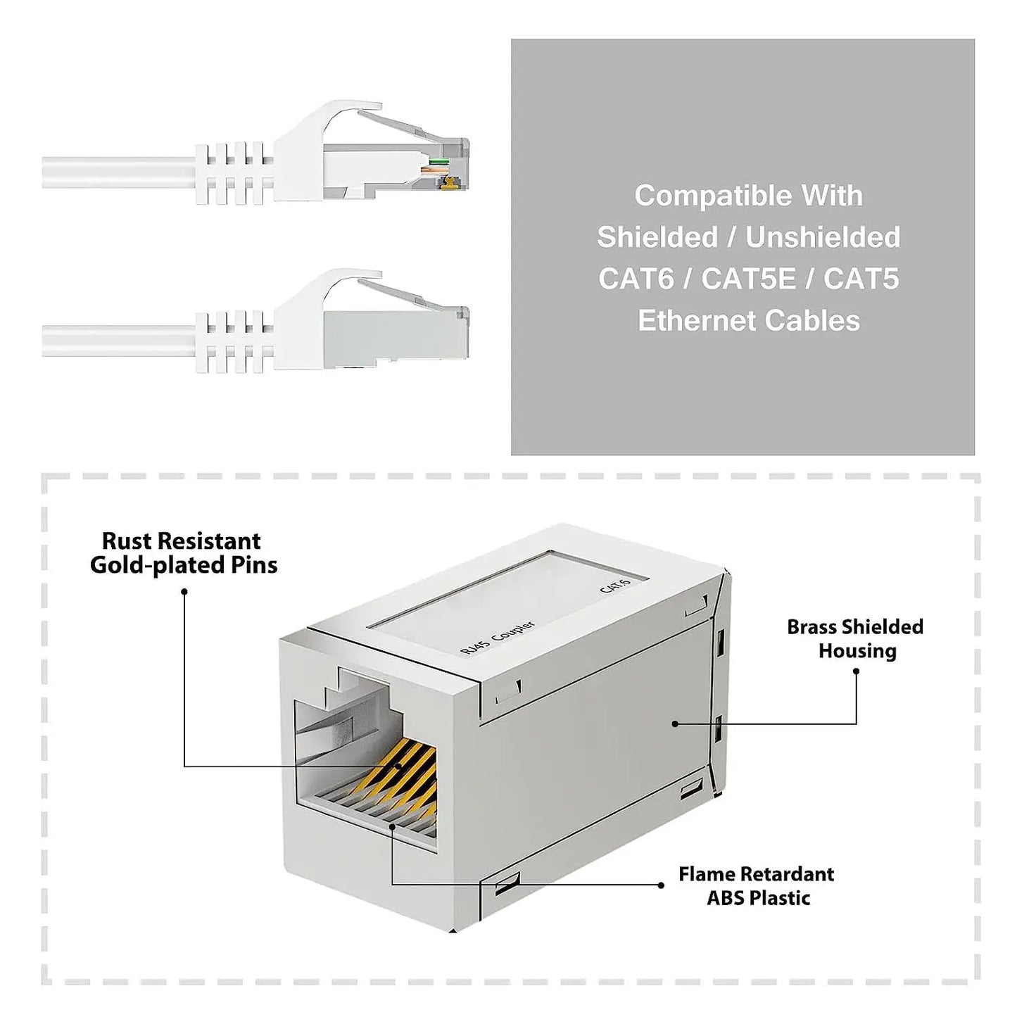 Acoplador extensor Ethernet ZOERAX RJ45 de 10 Gbps, conector hembra a hembra de acoplador Ethernet Cat7 para cable Cat7/Cat6/Cat5e