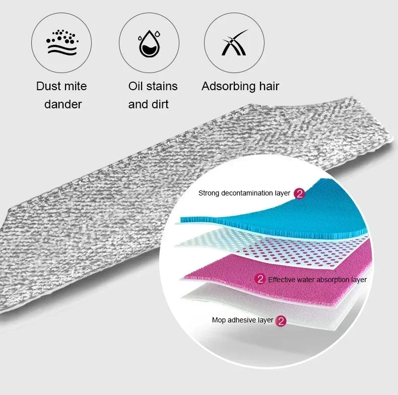 Combination Broom and Mop Set Hand Push Dustpan for Efficient Home Cleaning Tools