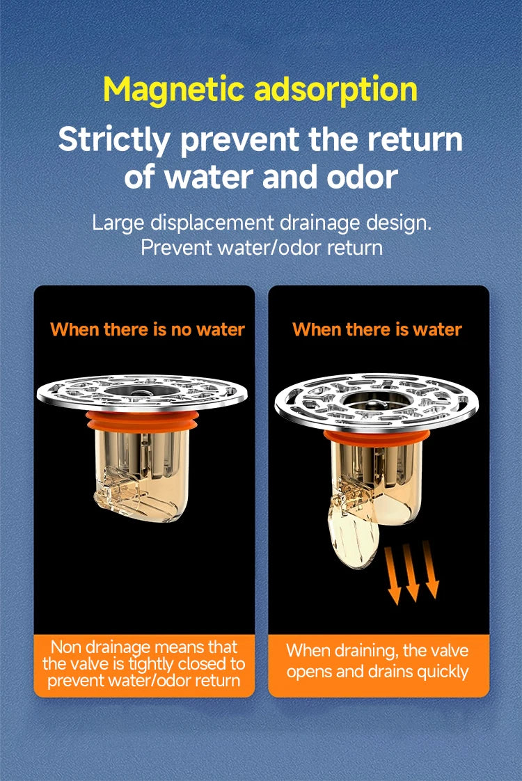 Desagüe de piso magnético con cierre automático, a prueba de olores e insectos, desodorante, antiolor, sin olor, para baño, inodoro, desagüe de ducha