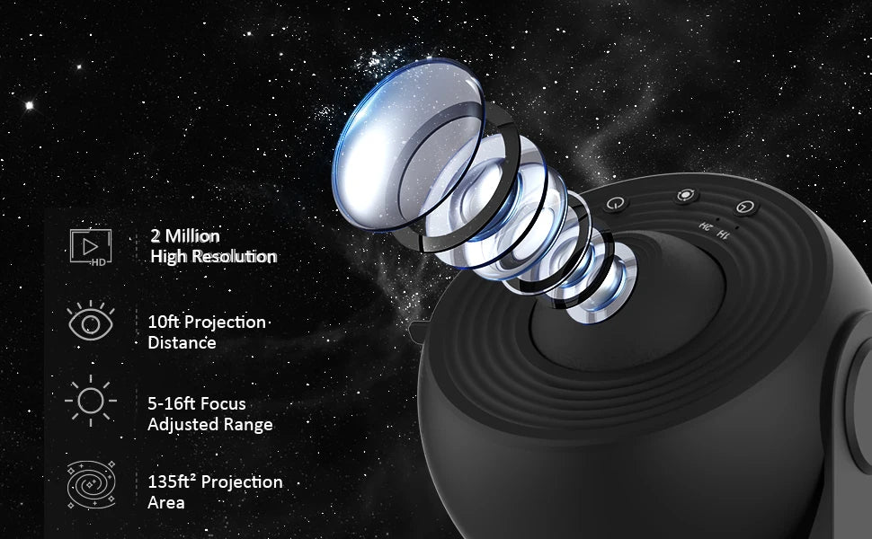 Planetarium Projector Night Light Galaxy Projector 360 Degree Rotation HD Star Projector For Bedroom Ceiling Decor