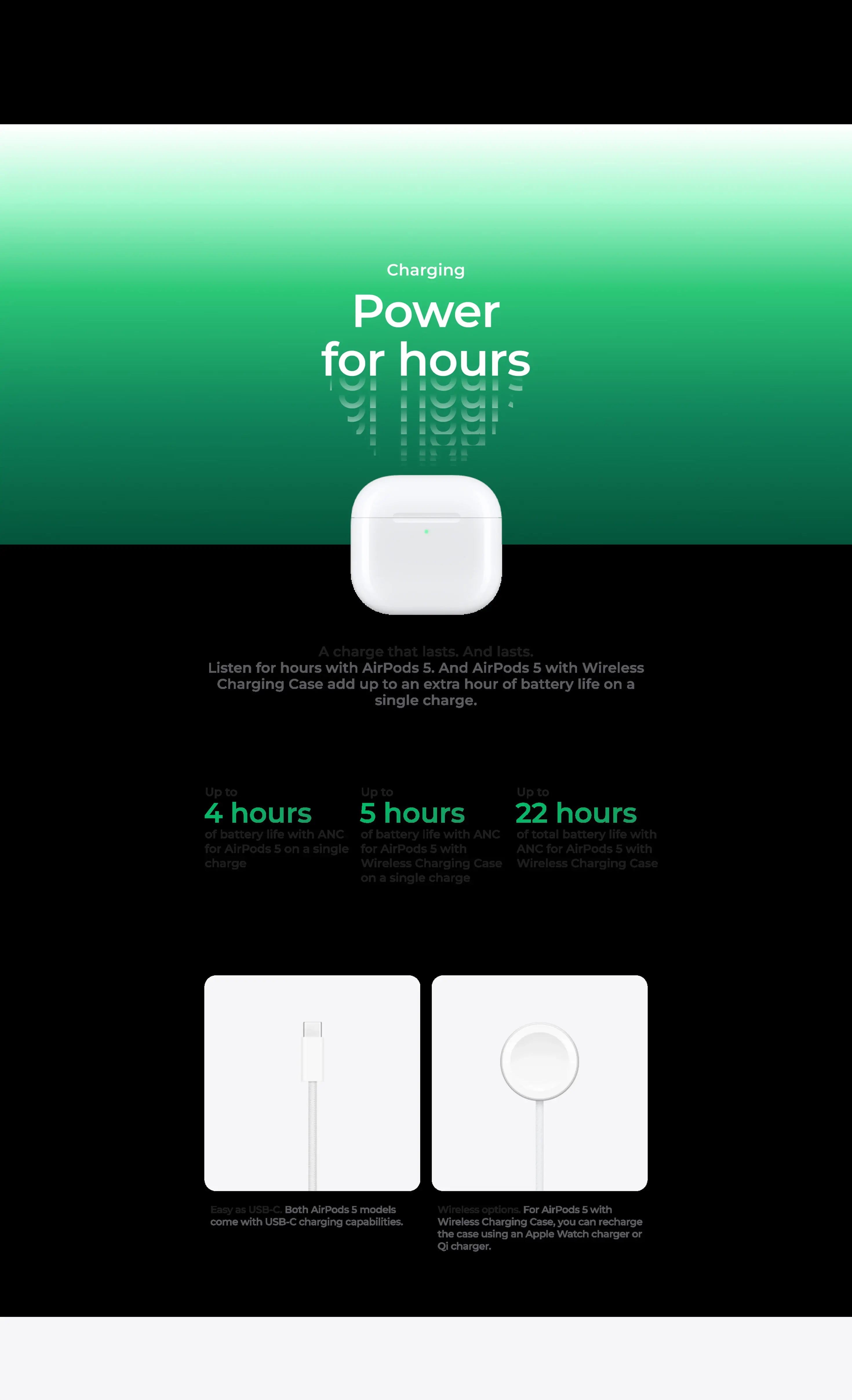 Hours and hours of battery. AirPods at Curacao. Keep exploring AirPods.