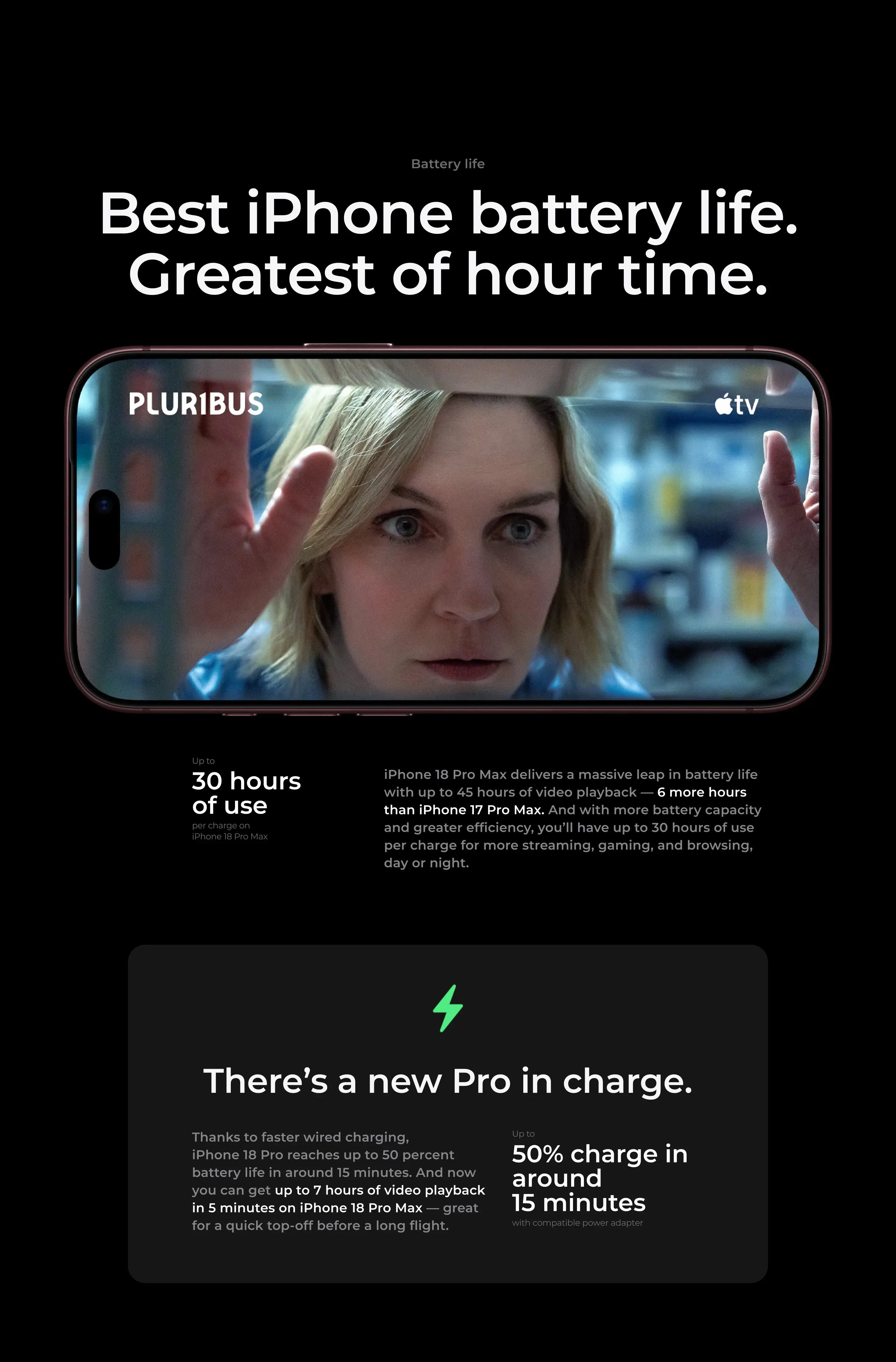 Best iPhone battery life. A20 Pro chip. All the must-haves.