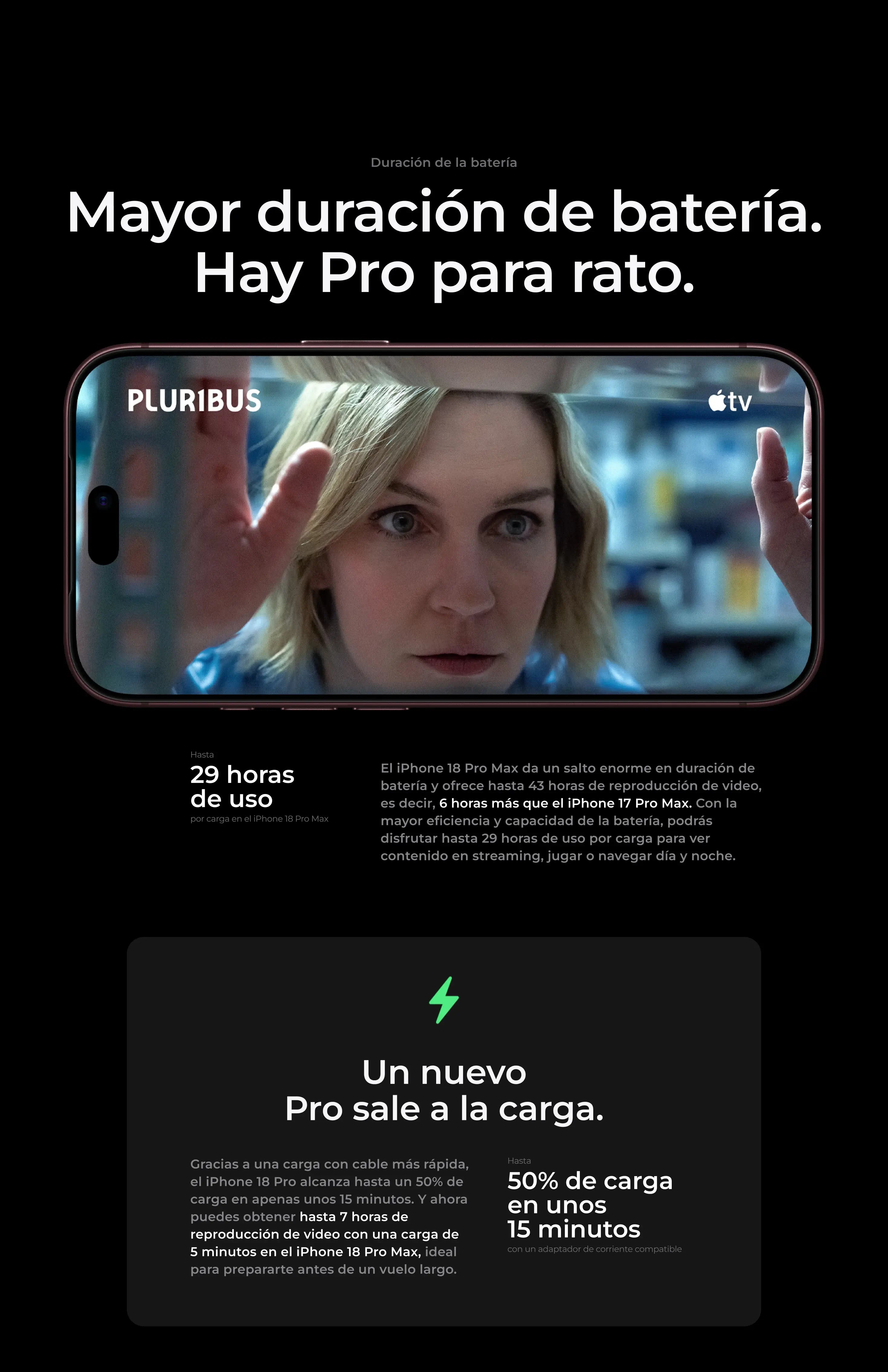Batería, chip A20 Pro y lo esencial del iPhone