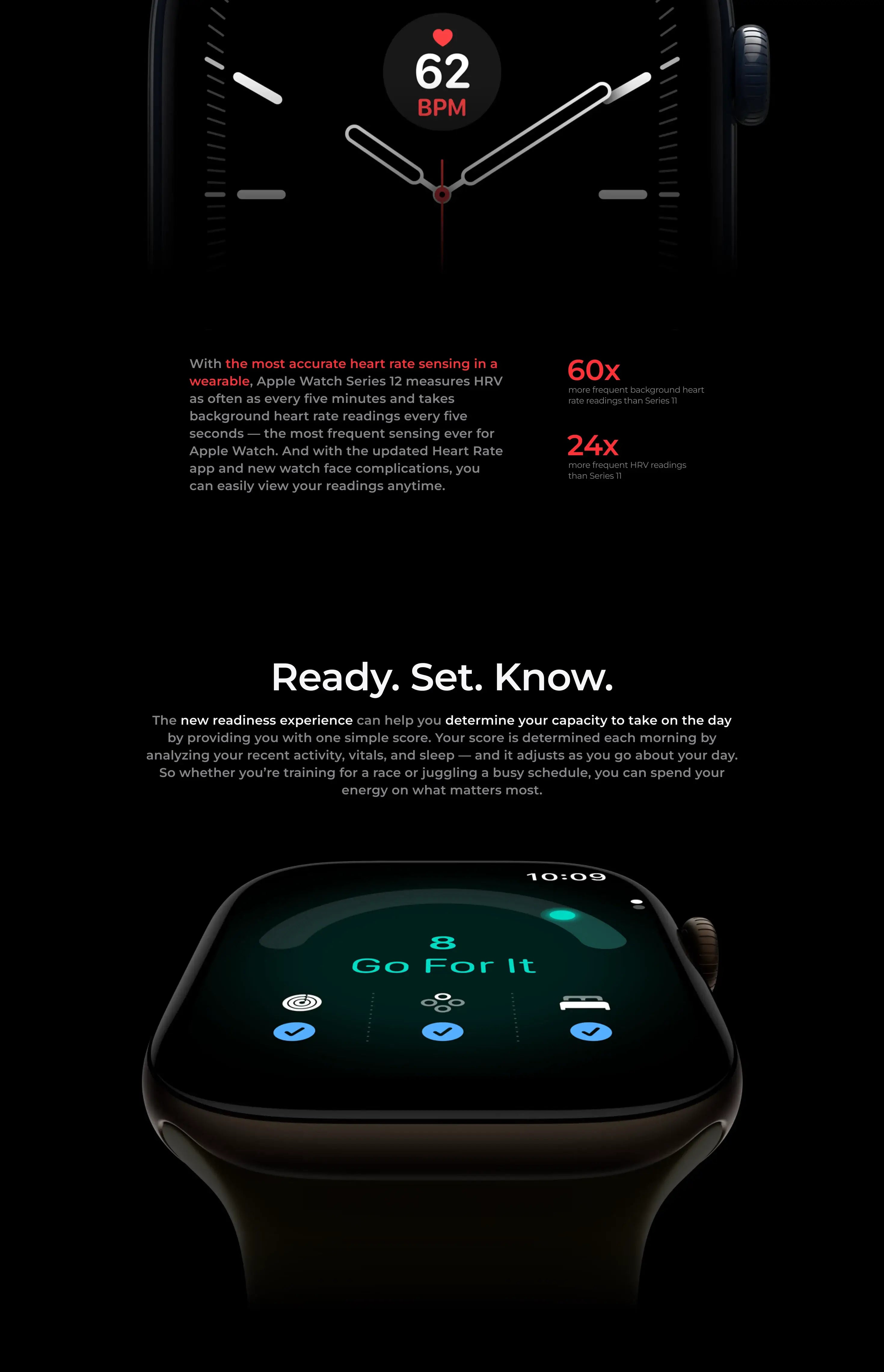 Apple Watch fitness and workout features