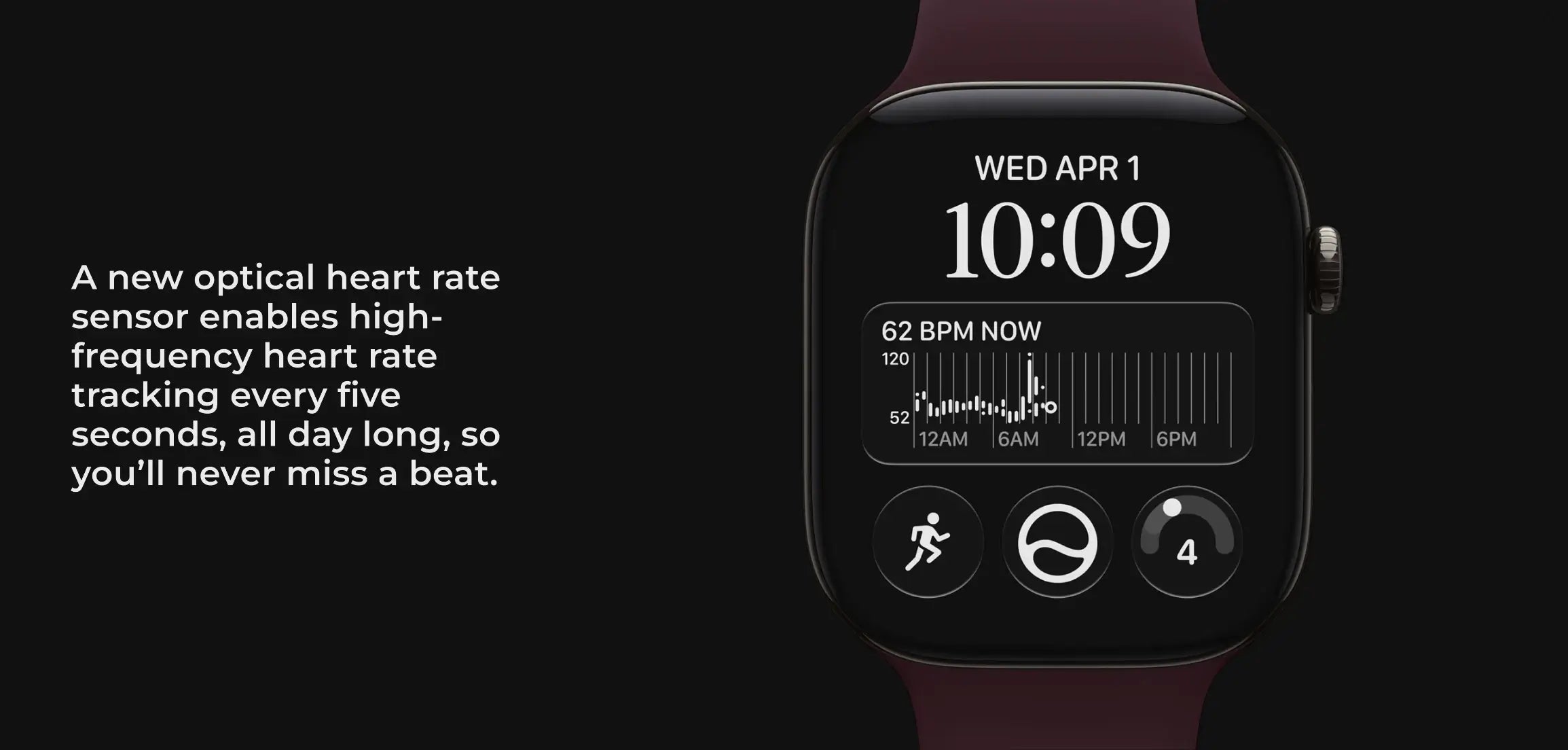 Apple Watch Series 12 highlights — 4