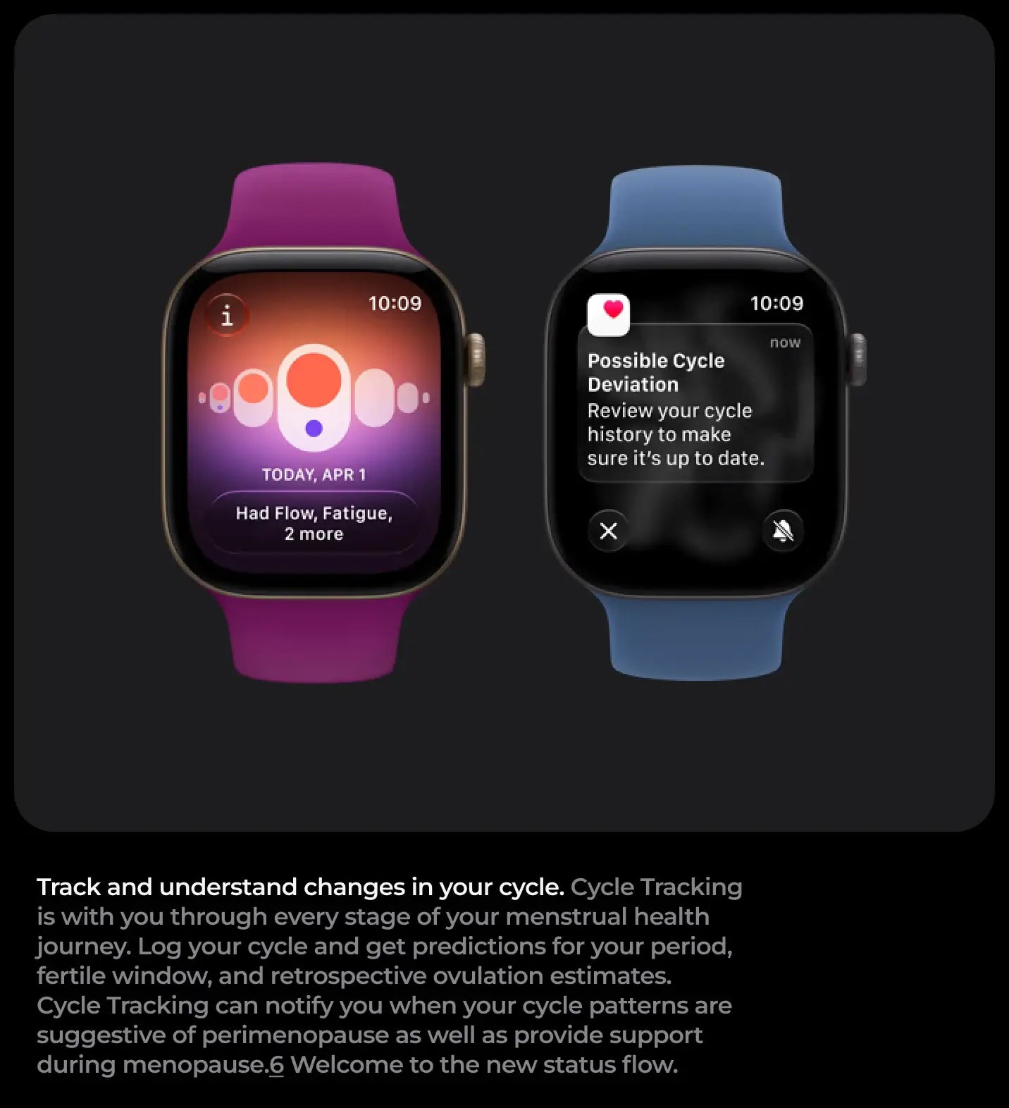 Cycle tracking, hypertension notifications and sleep score — 1