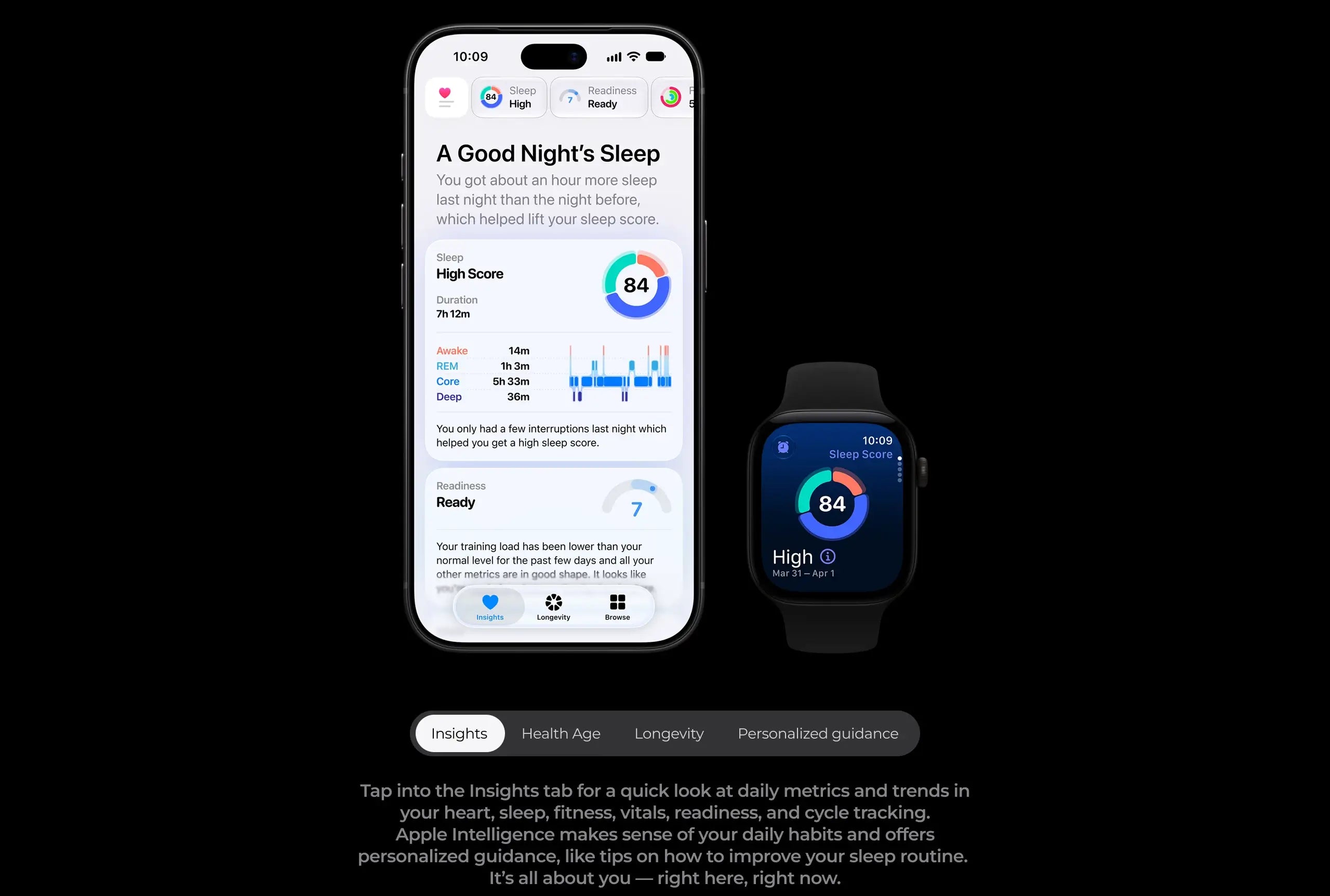Siri AI, Sound Recognition and Shazam — 1