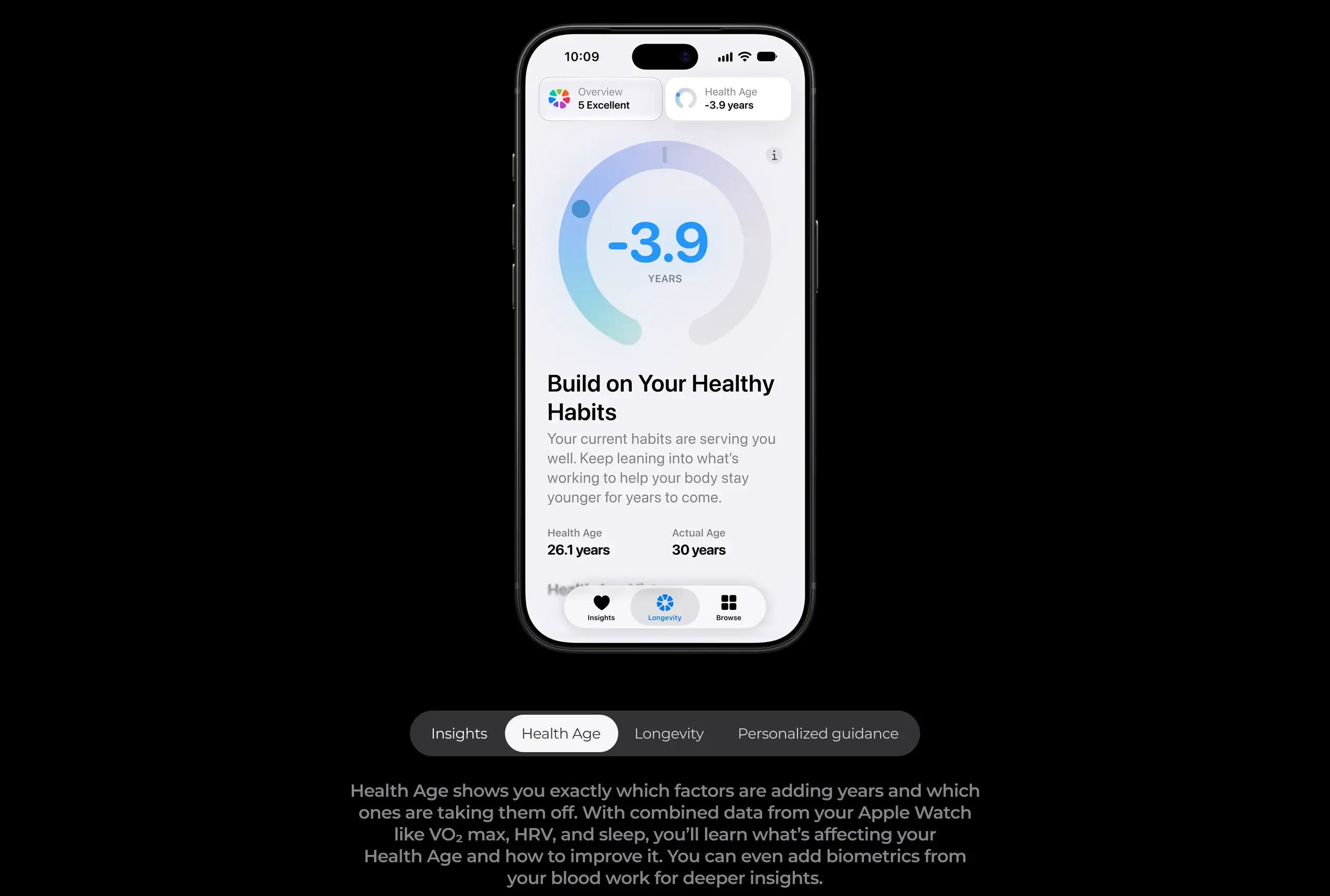 Siri AI, Sound Recognition and Shazam — 2