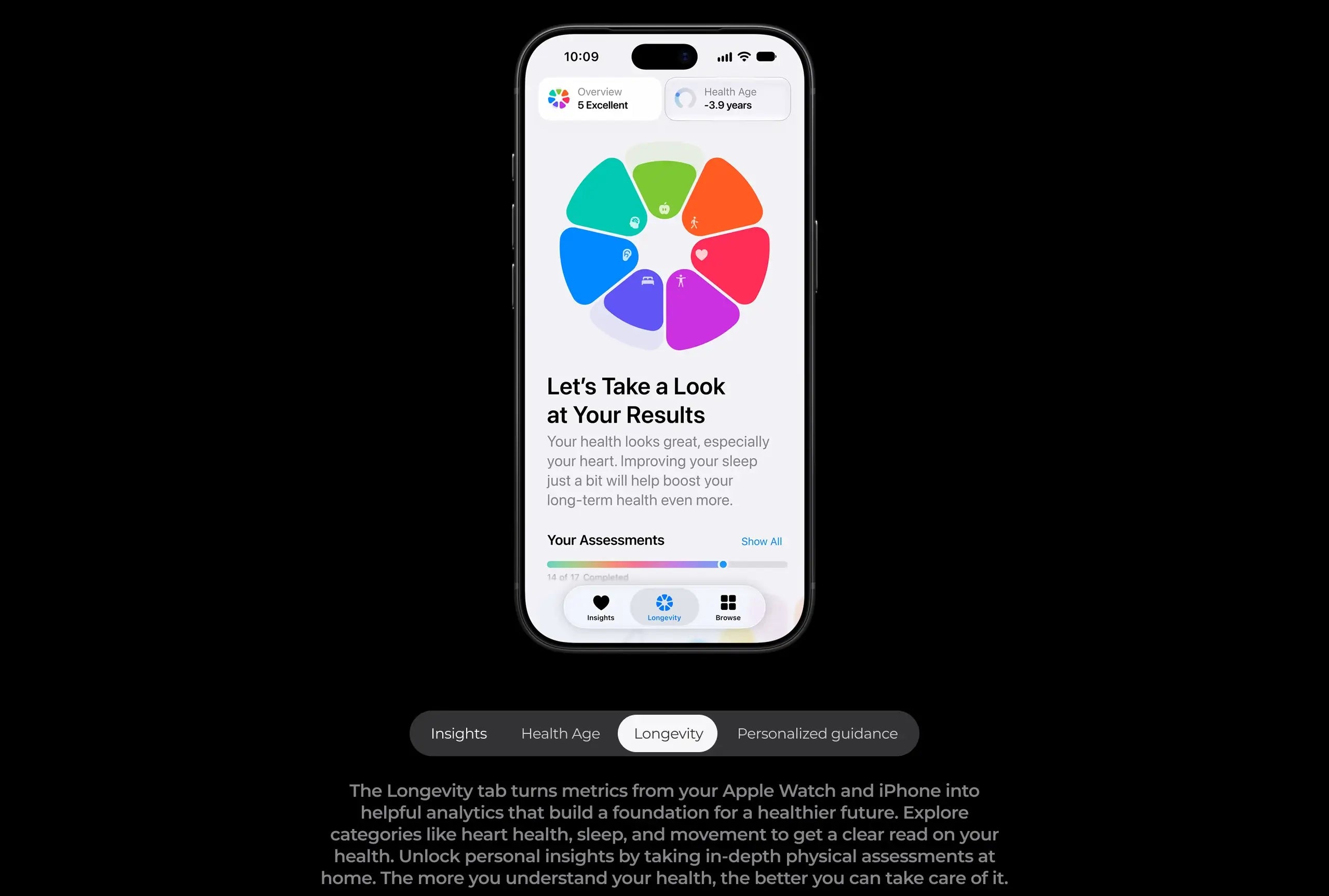 Siri AI, Sound Recognition and Shazam — 3