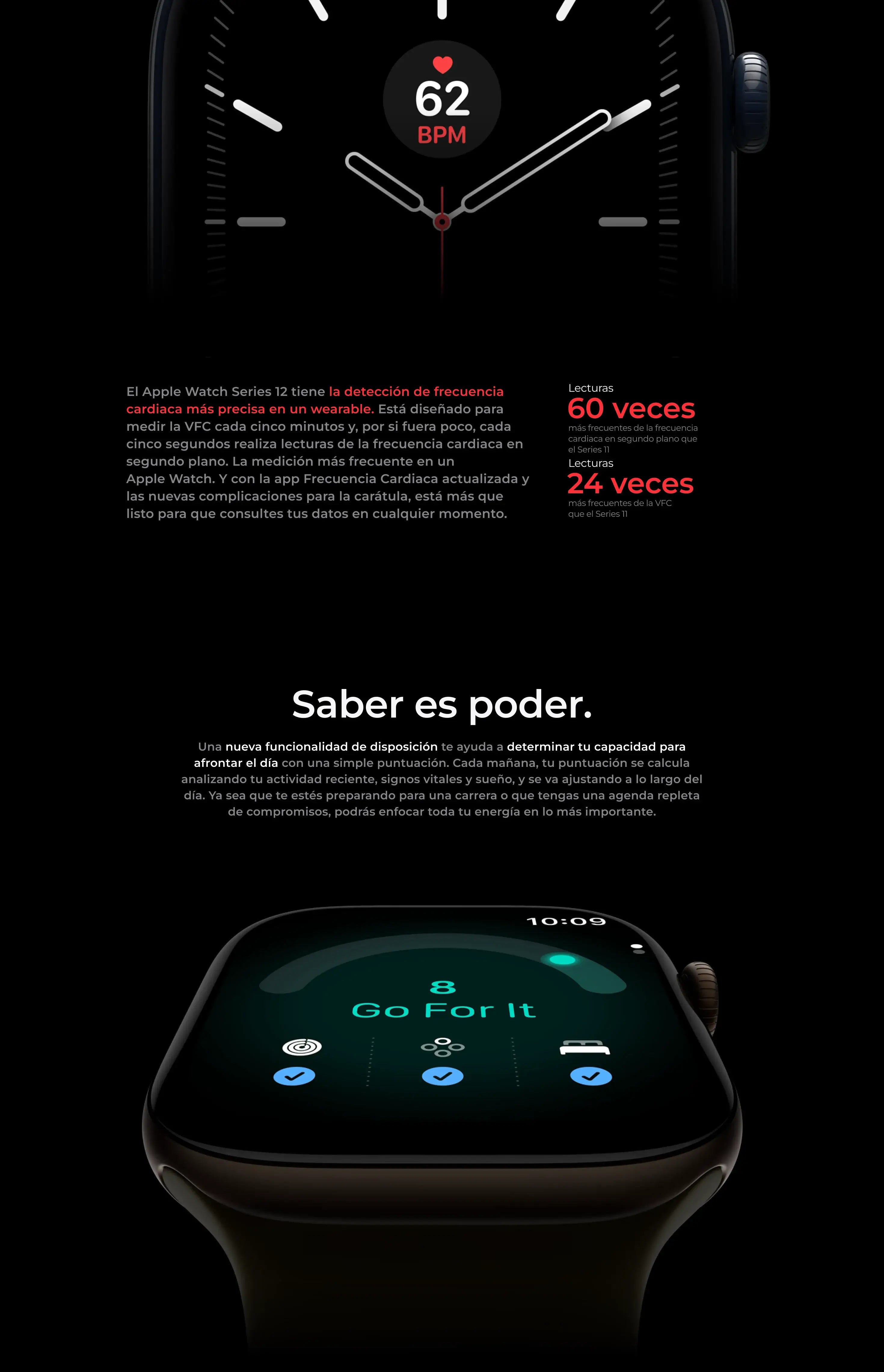 Funciones de entrenamiento del Apple Watch