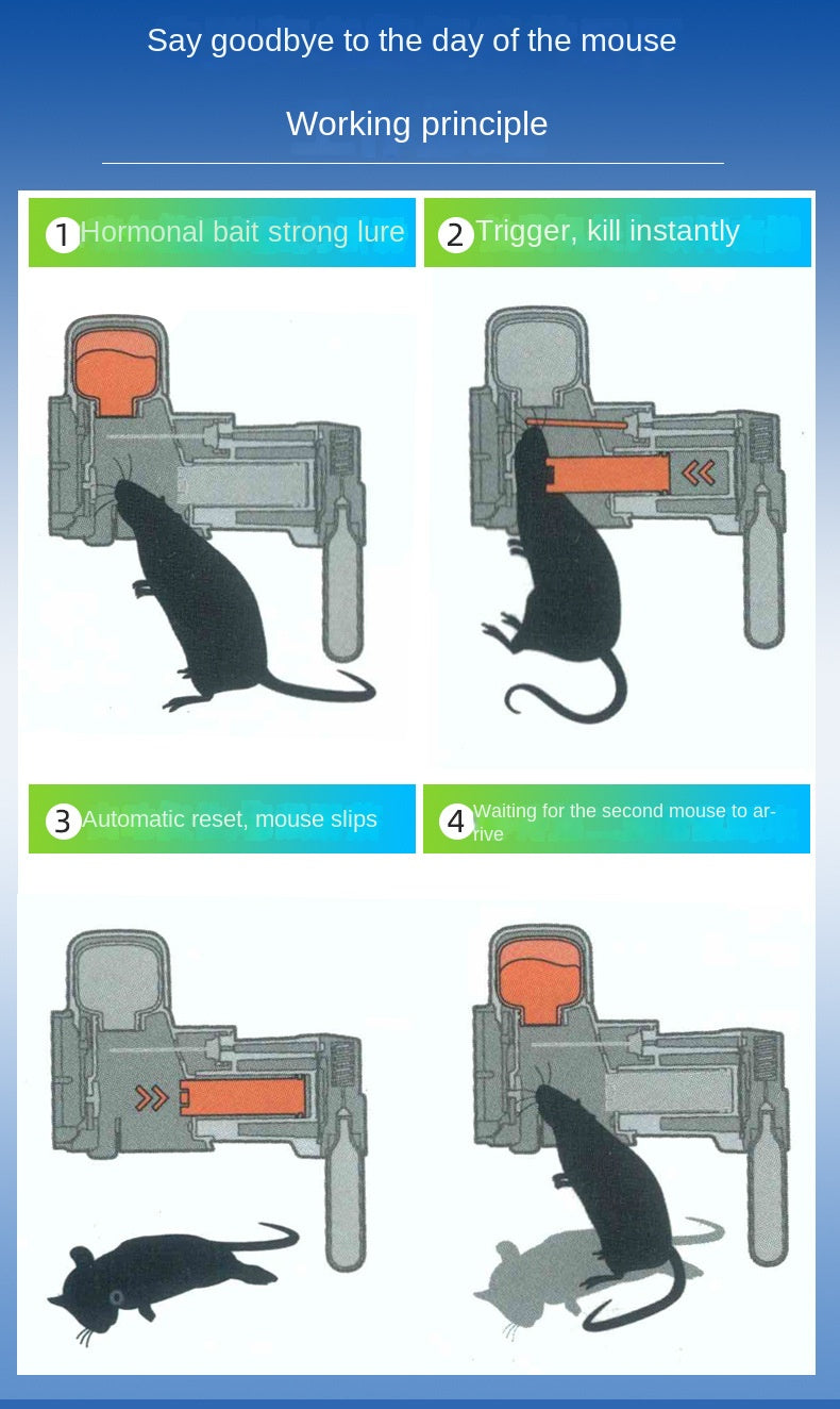 Automatic Humane Non-Toxic Rat and Mouse Trap For Rat Home Restaurant Factory Multi-catch Trap Machine Trapstar by Co2 Cylinders